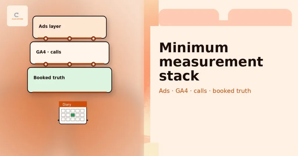 Layered measurement stack motif showing Google Ads, GA4 and call tracking for service businesses