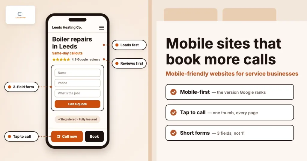 Phone showing a service business page with a three-field quote form, review rating and a sticky Call now button, beside a mobile-first, tap to call and short forms checklist
